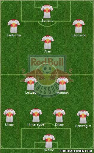FC Salzburg Formation 2012