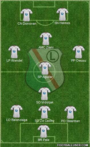 Legia Warszawa Formation 2012
