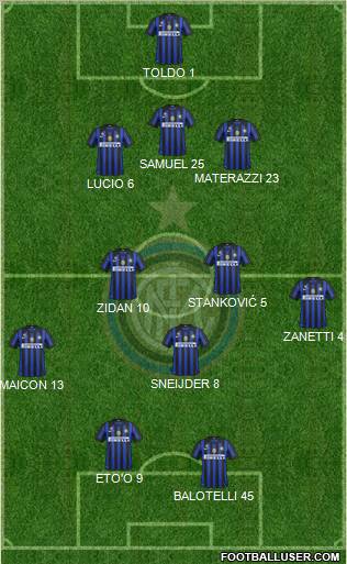 F.C. Internazionale Formation 2012