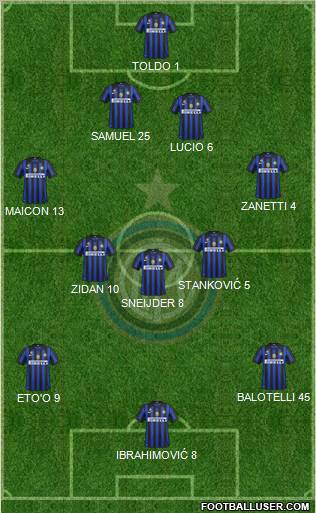 F.C. Internazionale Formation 2012