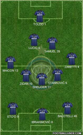 F.C. Internazionale Formation 2012