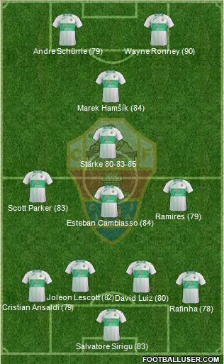 Elche C.F., S.A.D. Formation 2012