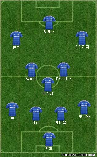 Chelsea Formation 2012