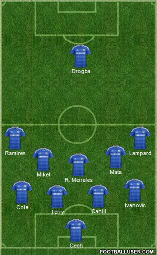 Chelsea Formation 2012