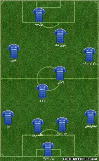 Chelsea Formation 2012