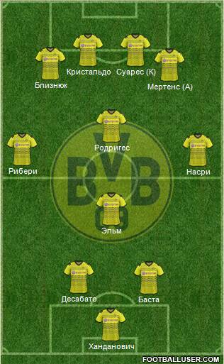 Borussia Dortmund Formation 2012