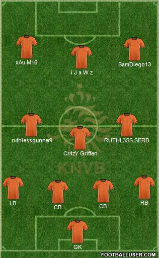 Holland Formation 2012