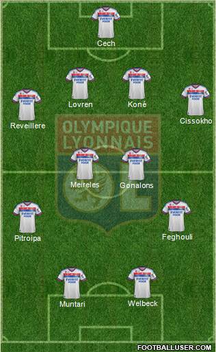 Olympique Lyonnais Formation 2012