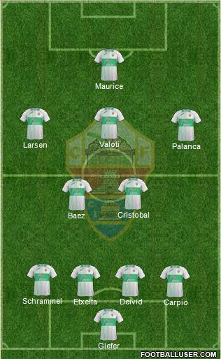Elche C.F., S.A.D. Formation 2012