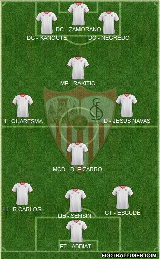 Sevilla F.C., S.A.D. Formation 2012