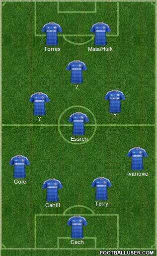 Chelsea Formation 2012