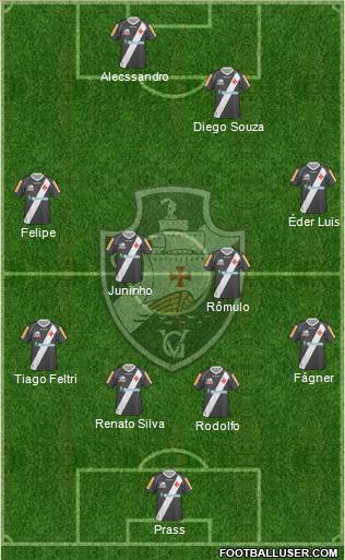CR Vasco da Gama Formation 2012