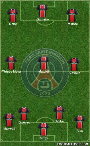 Paris Saint-Germain Formation 2012