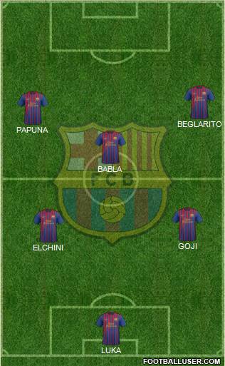 F.C. Barcelona Formation 2012