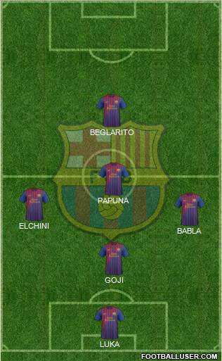 F.C. Barcelona Formation 2012