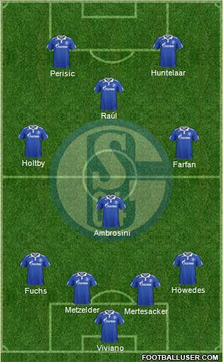 FC Schalke 04 Formation 2012
