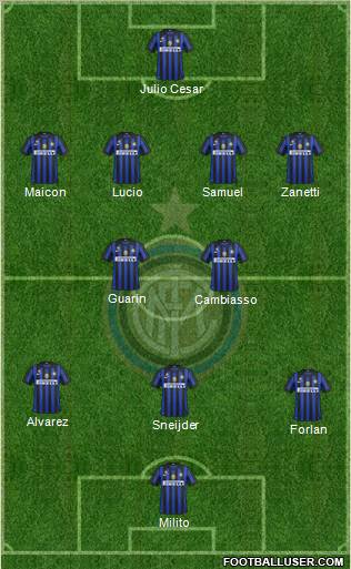F.C. Internazionale Formation 2012