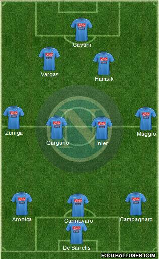 Napoli Formation 2012