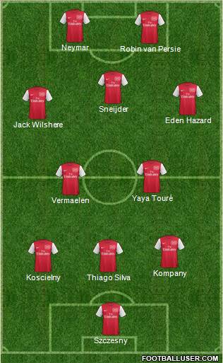 Arsenal Formation 2012