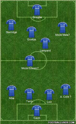 Chelsea Formation 2012