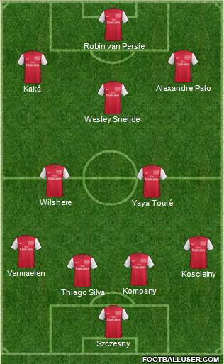 Arsenal Formation 2012