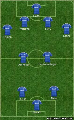 Chelsea Formation 2012