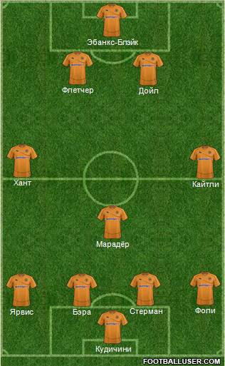 Wolverhampton Wanderers Formation 2012