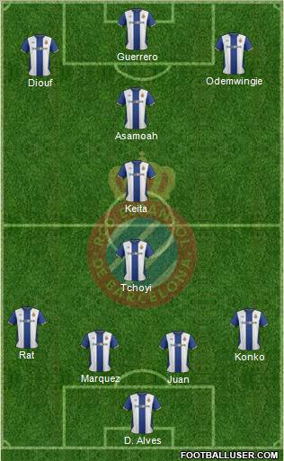 R.C.D. Espanyol de Barcelona S.A.D. Formation 2012