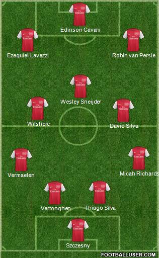 Arsenal Formation 2012