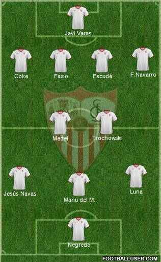 Sevilla F.C., S.A.D. Formation 2012