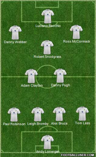 Leeds United Formation 2012