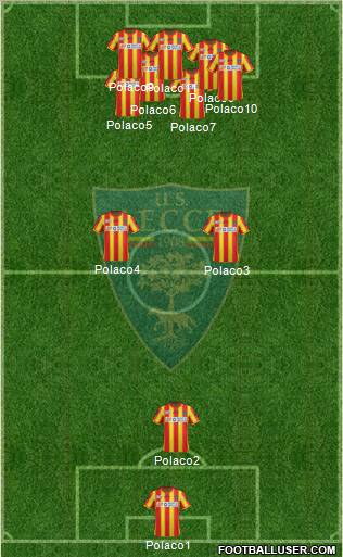 Lecce Formation 2012