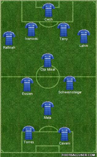 Chelsea Formation 2012