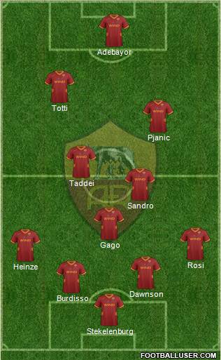 AS Roma Formation 2012