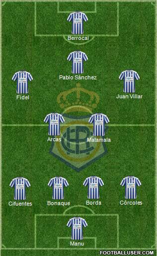 R.C. Recreativo de Huelva S.A.D. Formation 2012