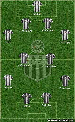 LASK Linz football formation