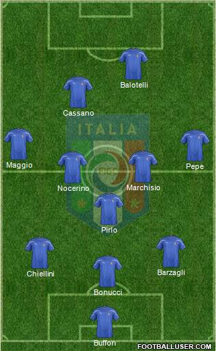Italy Formation 2012