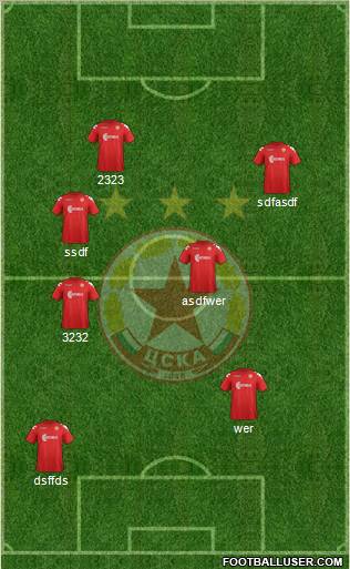 CSKA (Sofia) Formation 2012