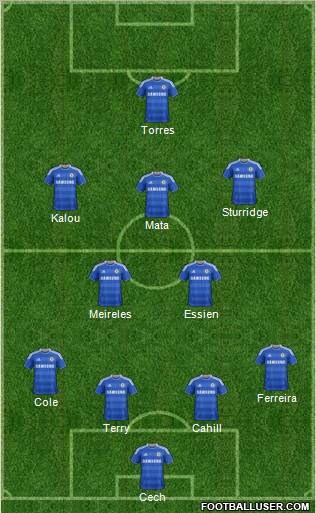 Chelsea Formation 2012