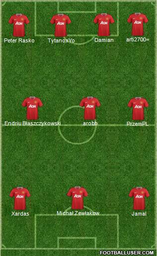 Manchester United Formation 2012