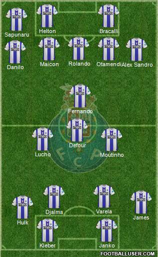 Futebol Clube do Porto - SAD Formation 2012