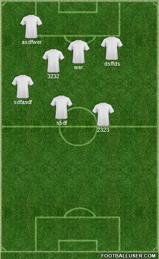 Champions League Team Formation 2012