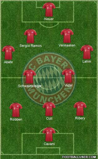 FC Bayern München Formation 2012