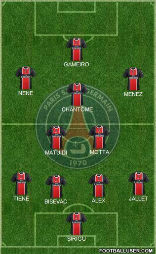 Paris Saint-Germain Formation 2012