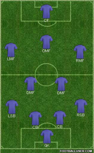 Pro Evolution Soccer Team Formation 2012