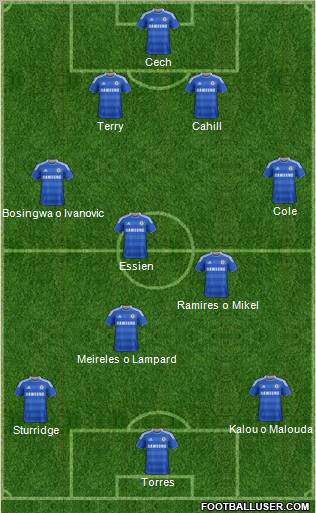 Chelsea Formation 2012