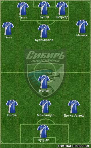 Sibir Novosibirsk Formation 2012