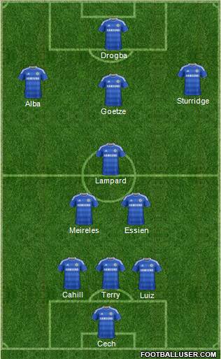 Chelsea Formation 2012