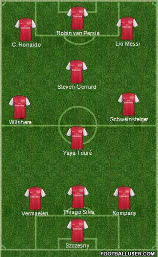 Arsenal Formation 2012