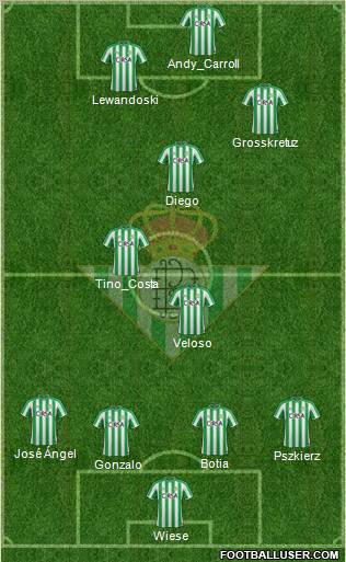 Real Betis B., S.A.D. Formation 2012